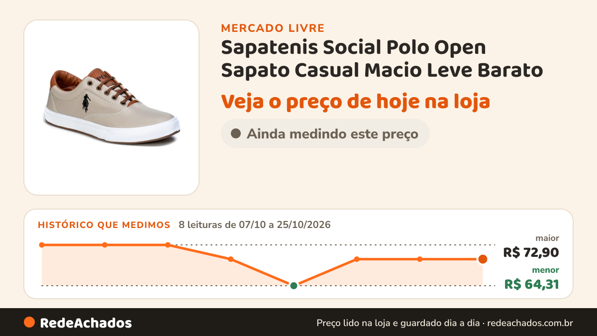 Histórico de preço de Sapatenis Social Polo Open Sapato Casual Macio Leve Barato no Mercado Livre: 8 leituras de 07/10/2026 a 25/10/2026, menor R$ 64,31, maior R$ 72,90