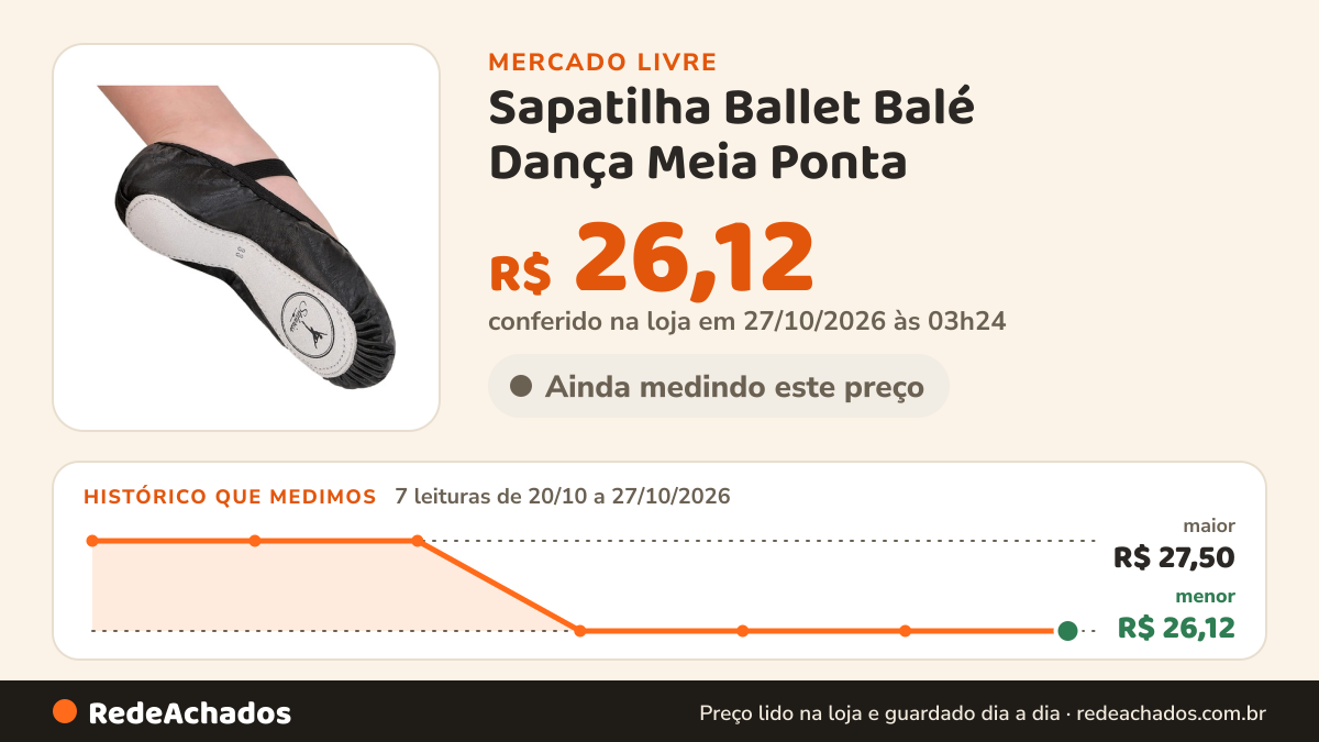 Histórico de preço de Sapatilha Ballet Balé Dança Meia Ponta - Couro Sintético no Mercado Livre: 7 leituras de 20/10/2026 a 27/10/2026, menor R$ 26,12, maior R$ 27,50; R$ 26,12 conferido em 27/10/2026 às 03h24