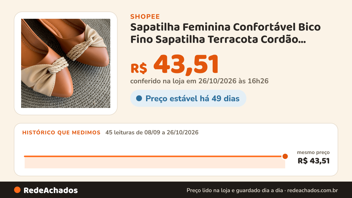 Histórico de preço de Sapatilha Feminina Confortável Bico Fino Sapatilha Terracota Cordão Trançado Elegante na Shopee: 45 leituras de 08/09/2026 a 26/10/2026, mesmo preço, R$ 43,51, em todas; R$ 43,51 conferido em 26/10/2026 às 16h26