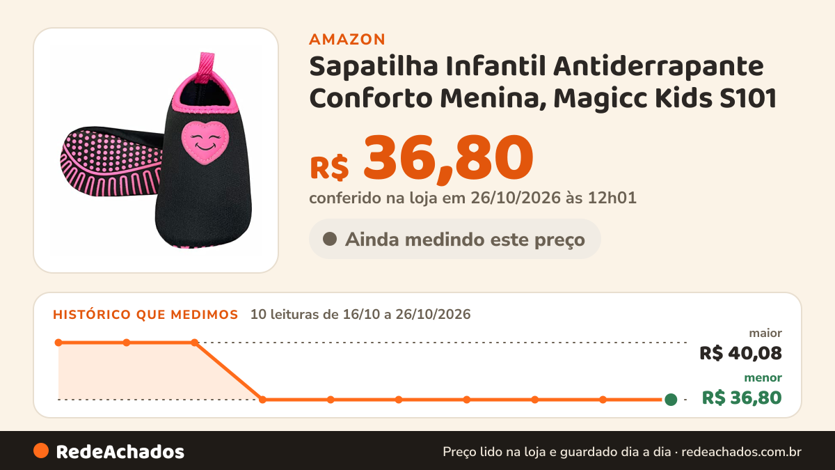 Histórico de preço de Sapatilha Infantil Antiderrapante Conforto Menina, Magicc Kids S101 na Amazon: 10 leituras de 16/10/2026 a 26/10/2026, menor R$ 36,80, maior R$ 40,08; R$ 36,80 conferido em 26/10/2026 às 12h01