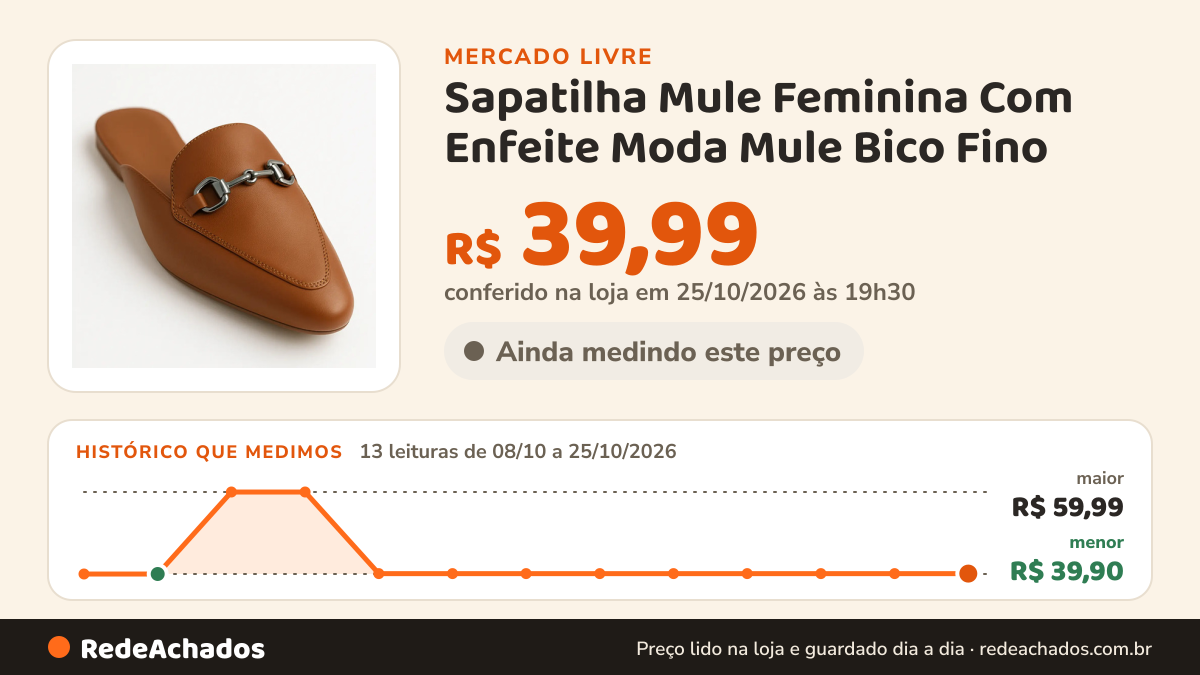Histórico de preço de Sapatilha Mule Feminina Com Enfeite Moda Mule Bico Fino no Mercado Livre: 13 leituras de 08/10/2026 a 25/10/2026, menor R$ 39,90, maior R$ 59,99; R$ 39,99 conferido em 25/10/2026 às 19h30