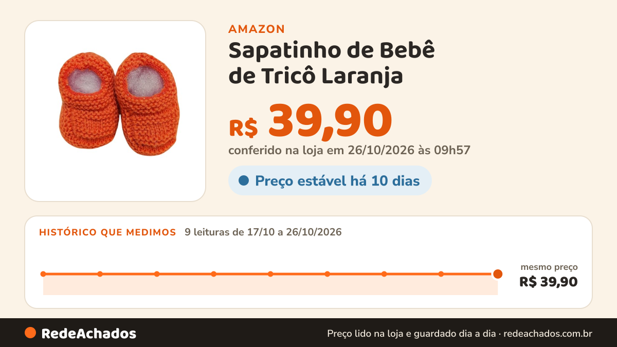 Histórico de preço de Sapatinho de Bebê de Tricô Laranja - Recém Nascido - RN - 0 a 3 meses na Amazon: 9 leituras de 17/10/2026 a 26/10/2026, mesmo preço, R$ 39,90, em todas; R$ 39,90 conferido em 26/10/2026 às 09h57