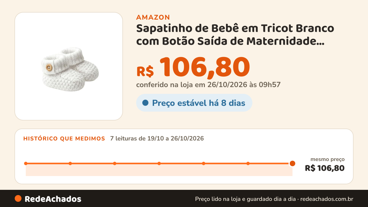 Histórico de preço de Sapatinho de Bebê em Tricot Branco com Botão Saída de Maternidade Antialérgico Little Life na Amazon: 7 leituras de 19/10/2026 a 26/10/2026, mesmo preço, R$ 106,80, em todas; R$ 106,80 conferido em 26/10/2026 às 09h57