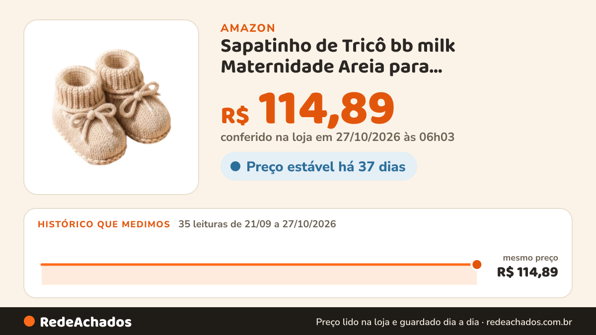 Histórico de preço de Sapatinho de Tricô bb milk Maternidade Areia para Recém-Nascido na Amazon: 34 leituras de 21/09/2026 a 25/10/2026, mesmo preço, R$ 114,89, em todas