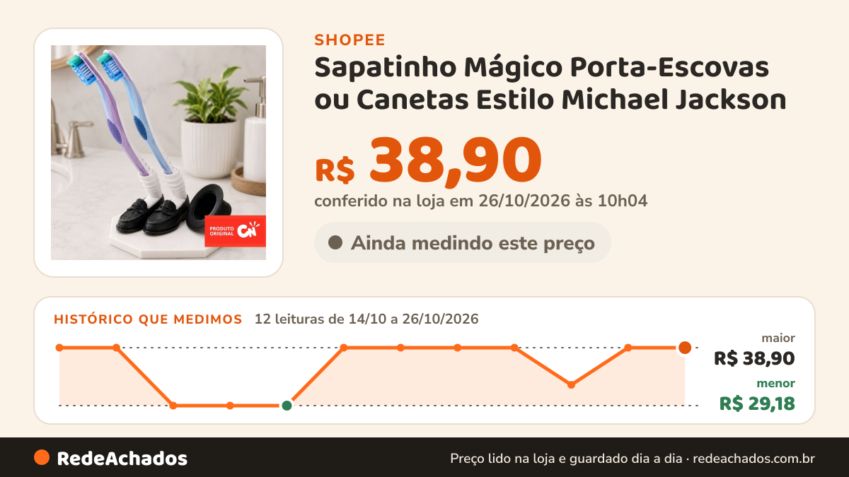 Histórico de preço de Sapatinho Mágico Porta-Escovas ou Canetas Estilo Michael Jackson – Suporte Decorativo na Shopee: 12 leituras de 14/10/2026 a 26/10/2026, menor R$ 29,18, maior R$ 38,90; R$ 38,90 conferido em 26/10/2026 às 10h04