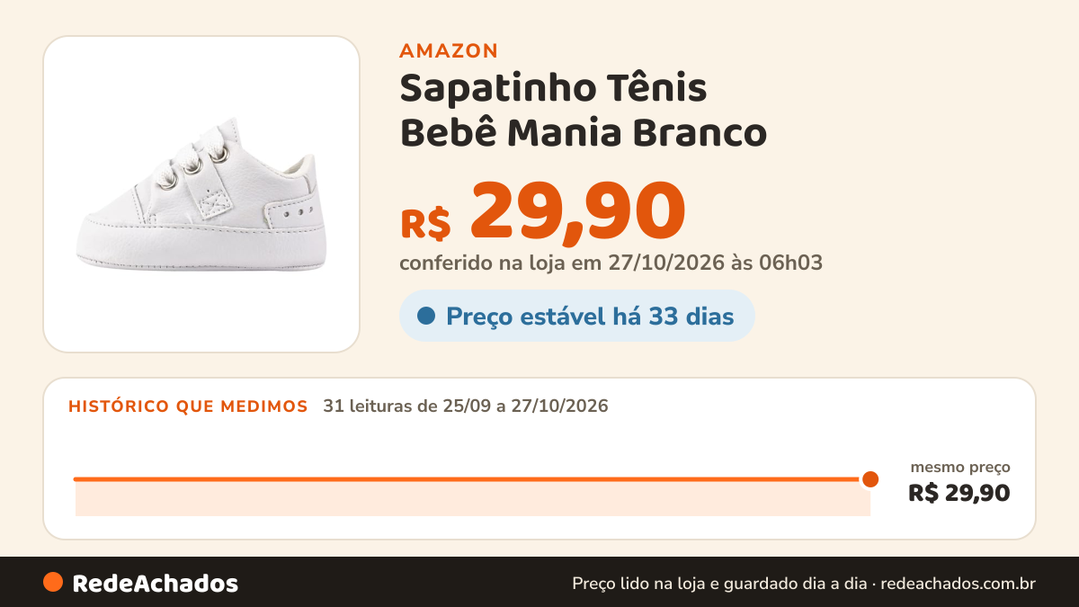 Histórico de preço de Sapatinho Tênis Bebê Mania Branco - Ideal para Batizados e Ocasiões Especiais (Branco, BR… na Amazon: 31 leituras de 25/09/2026 a 27/10/2026, mesmo preço, R$ 29,90, em todas; R$ 29,90 conferido em 27/10/2026 às 06h03