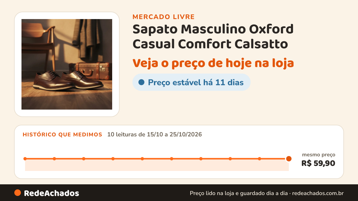 Histórico de preço de Sapato Masculino Oxford Casual Comfort Calsatto no Mercado Livre: 10 leituras de 15/10/2026 a 25/10/2026, mesmo preço, R$ 59,90, em todas