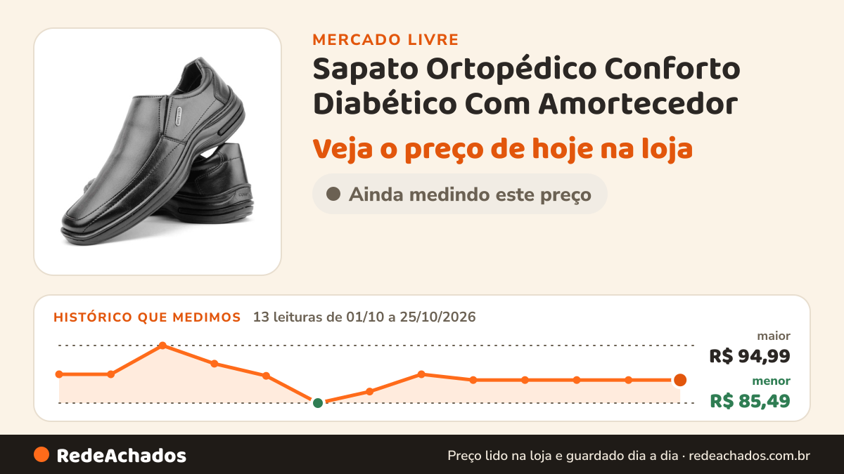 Histórico de preço de Sapato Ortopédico Conforto Diabético Com Amortecedor no Mercado Livre: 13 leituras de 01/10/2026 a 25/10/2026, menor R$ 85,49, maior R$ 94,99