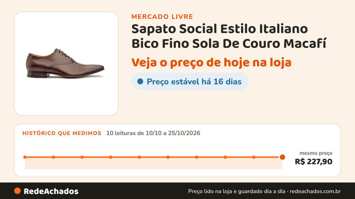 Histórico de preço de Sapato Social Estilo Italiano Bico Fino Sola De Couro Macafí no Mercado Livre: 10 leituras de 10/10/2026 a 25/10/2026, mesmo preço, R$ 227,90, em todas