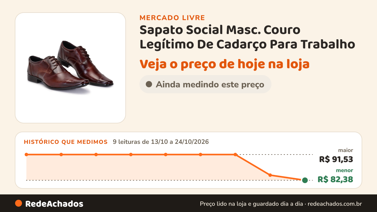 Histórico de preço de Sapato Social Masc. Couro Legítimo De Cadarço Para Trabalho no Mercado Livre: 9 leituras de 13/10/2026 a 24/10/2026, menor R$ 82,38, maior R$ 91,53