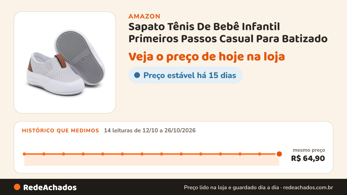 Histórico de preço de Sapato Tênis De Bebê Infantil Primeiros Passos Casual Para Batizado (17, Iate Cinza) na Amazon: 14 leituras de 12/10/2026 a 26/10/2026, mesmo preço, R$ 64,90, em todas