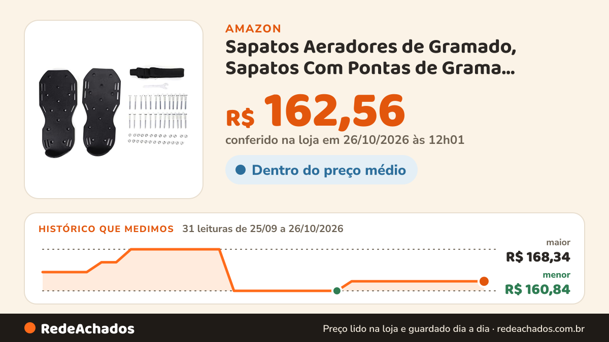 Histórico de preço de Sapatos Aeradores de Gramado, Sapatos Com Pontas de Grama Resistentes para Aeração, Fáceis… na Amazon: 30 leituras de 25/09/2026 a 25/10/2026, menor R$ 160,84, maior R$ 168,34; R$ 162,56 conferido em 25/10/2026 às 05h58
