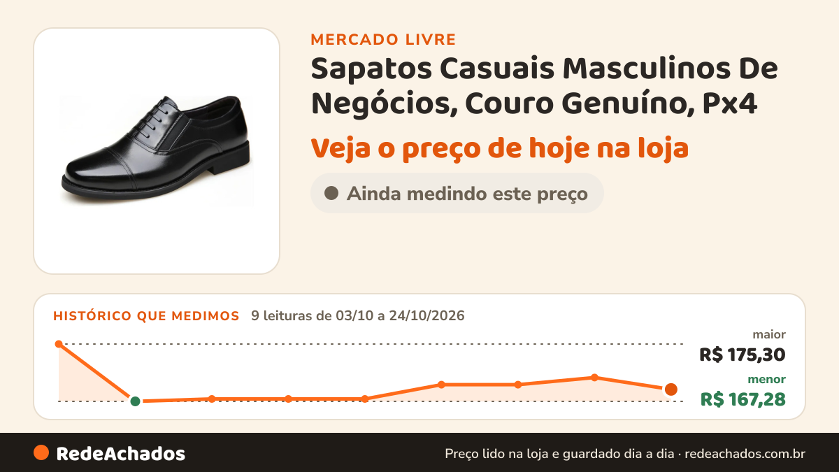 Histórico de preço de Sapatos Casuais Masculinos De Negócios, Couro Genuíno, Px4 no Mercado Livre: 9 leituras de 03/10/2026 a 24/10/2026, menor R$ 167,28, maior R$ 175,30