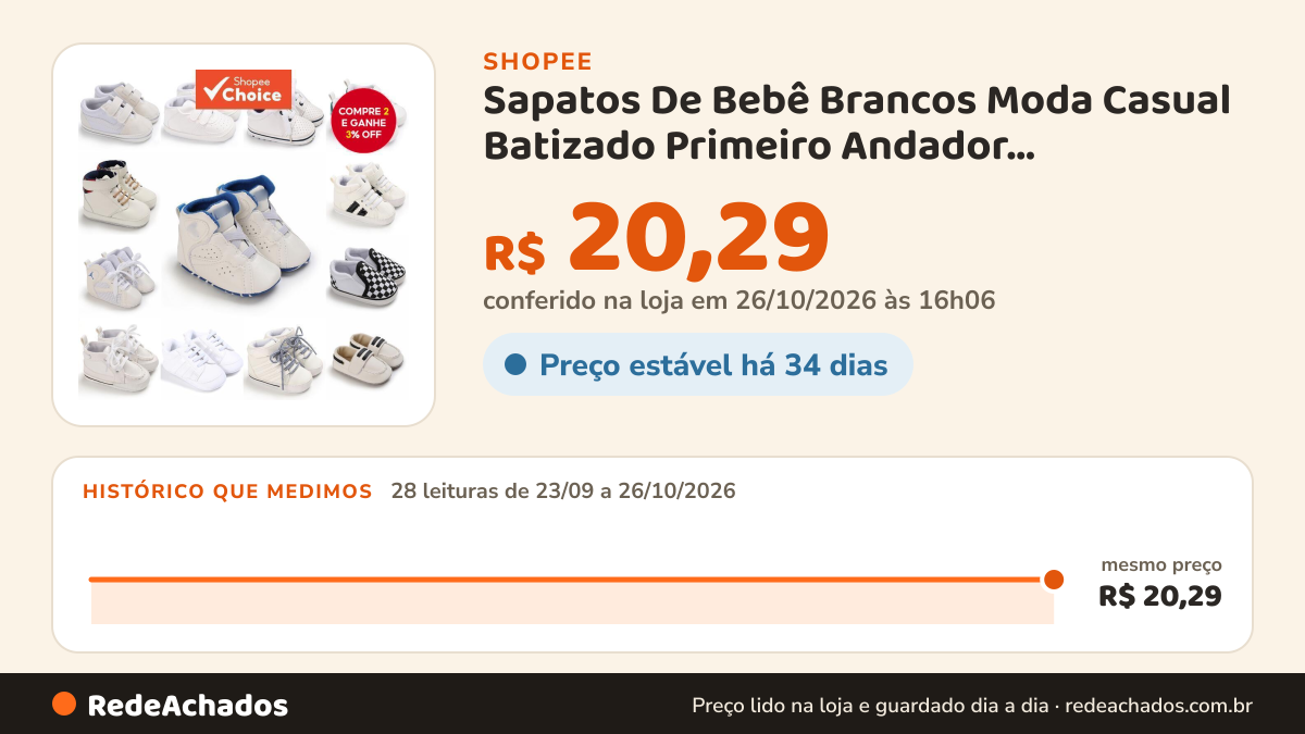Histórico de preço de Sapatos De Bebê Brancos Moda Casual Batizado Primeiro Andador Cavalheiro Sapatilhas na Shopee: 28 leituras de 23/09/2026 a 26/10/2026, mesmo preço, R$ 20,29, em todas; R$ 20,29 conferido em 26/10/2026 às 16h06