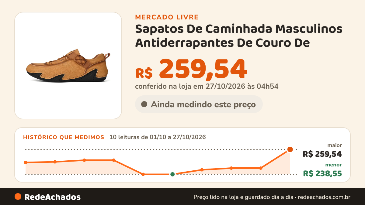 Histórico de preço de Sapatos De Caminhada Masculinos Antiderrapantes De Couro De no Mercado Livre: 9 leituras de 01/10/2026 a 17/10/2026, menor R$ 238,55, maior R$ 250,48