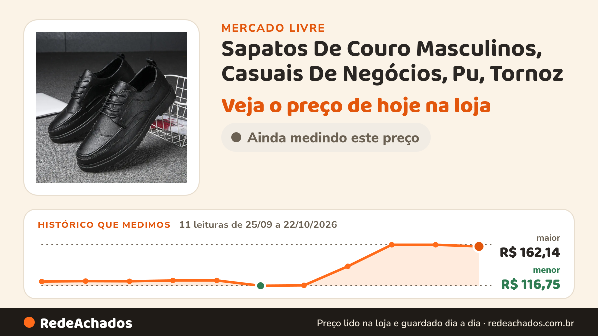 Histórico de preço de Sapatos De Couro Masculinos, Casuais De Negócios, Pu, Tornoz no Mercado Livre: 11 leituras de 25/09/2026 a 22/10/2026, menor R$ 116,75, maior R$ 162,14