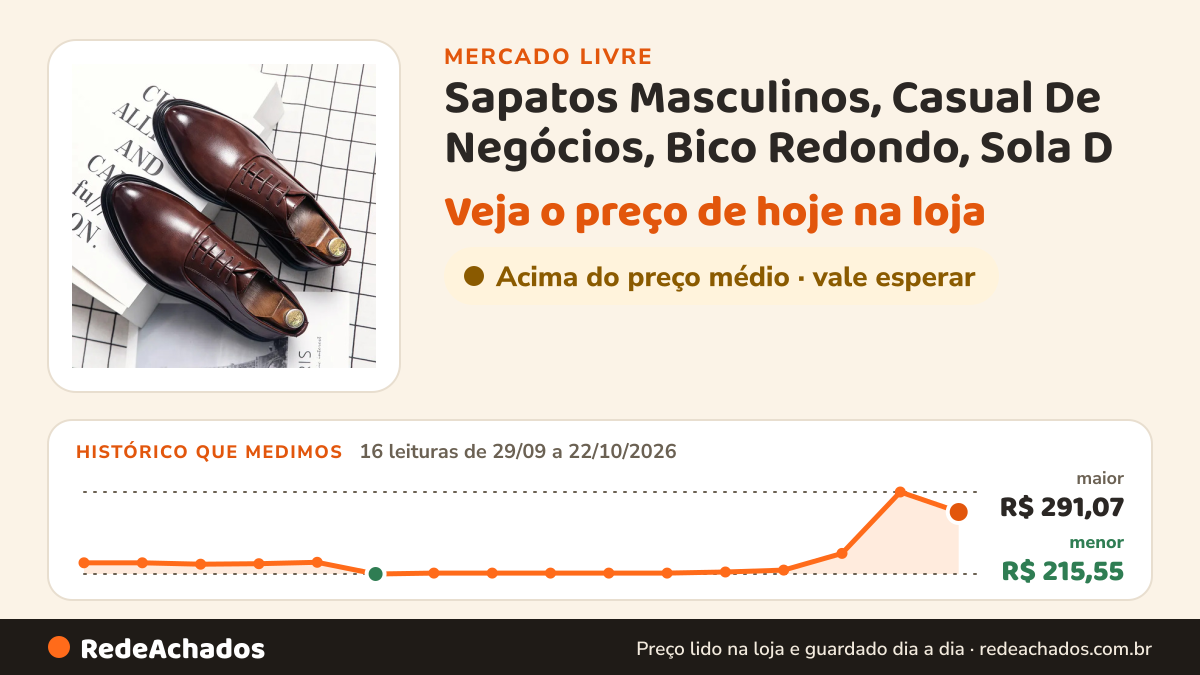 Histórico de preço de Sapatos Masculinos, Casual De Negócios, Bico Redondo, Sola D no Mercado Livre: 16 leituras de 29/09/2026 a 22/10/2026, menor R$ 215,55, maior R$ 291,07