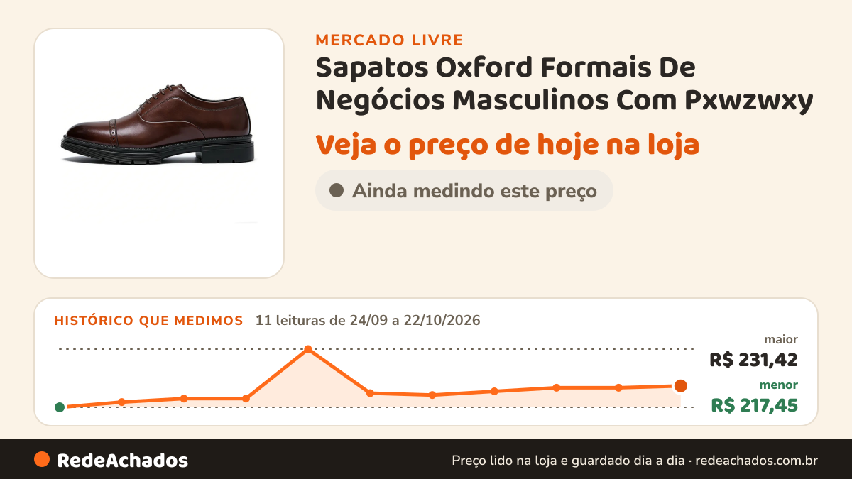 Histórico de preço de Sapatos Oxford Formais De Negócios Masculinos Com Pxwzwxy no Mercado Livre: 11 leituras de 24/09/2026 a 22/10/2026, menor R$ 217,45, maior R$ 231,42