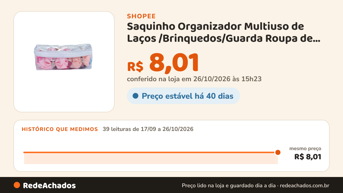Histórico de preço de Saquinho Organizador Multiuso de Laços /Brinquedos/Guarda Roupa de Pvc e Ziper Caixa Baú… na Shopee: 39 leituras de 17/09/2026 a 26/10/2026, mesmo preço, R$ 8,01, em todas; R$ 8,01 conferido em 26/10/2026 às 15h23
