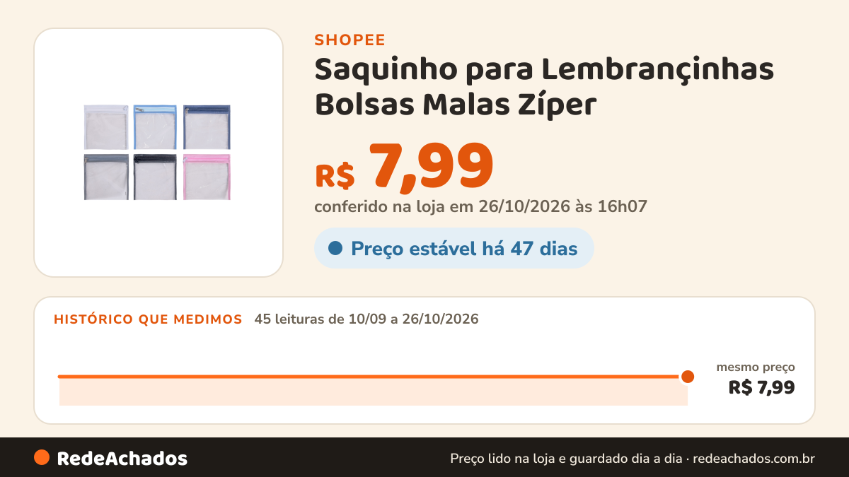 Histórico de preço de Saquinho para Lembrançinhas Bolsas Malas Zíper na Shopee: 45 leituras de 10/09/2026 a 26/10/2026, mesmo preço, R$ 7,99, em todas; R$ 7,99 conferido em 26/10/2026 às 16h07