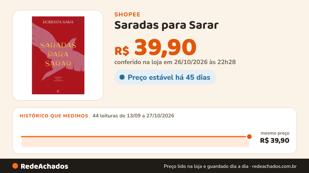 Histórico de preço de Saradas para Sarar | Transforme sua dor em propósito | Roberta Sara na Shopee: 44 leituras de 13/09/2026 a 27/10/2026, mesmo preço, R$ 39,90, em todas; R$ 39,90 conferido em 26/10/2026 às 22h28