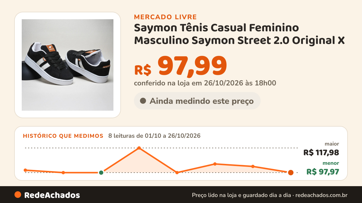 Histórico de preço de Saymon Tênis Casual Feminino Masculino Saymon Street 2.0 Original X no Mercado Livre: 8 leituras de 01/10/2026 a 26/10/2026, menor R$ 97,97, maior R$ 117,98; R$ 97,99 conferido em 26/10/2026 às 18h00