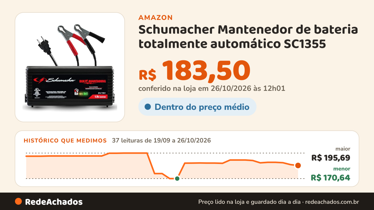 Histórico de preço de Schumacher Mantenedor de bateria totalmente automático SC1355 – 1,5 A, 6/12 V – Para… na Amazon: 37 leituras de 19/09/2026 a 26/10/2026, menor R$ 170,64, maior R$ 195,69; R$ 183,50 conferido em 26/10/2026 às 12h01