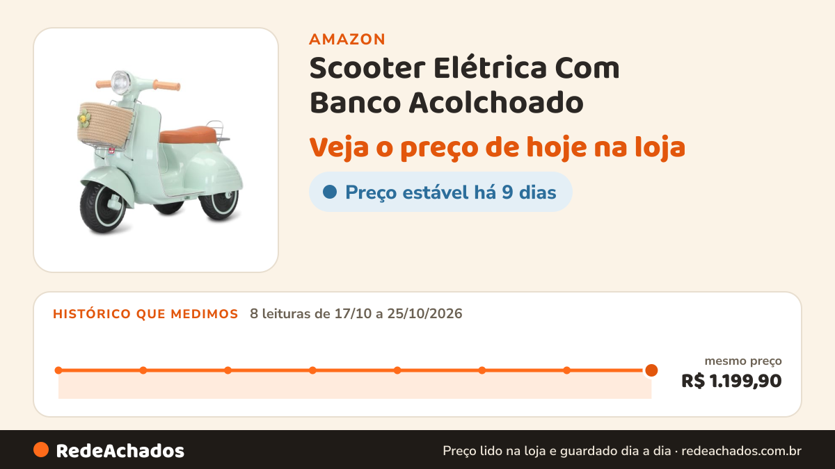 Histórico de preço de Scooter Elétrica Com Banco Acolchoado (Menta) 6V Bandeirante na Amazon: 8 leituras de 17/10/2026 a 25/10/2026, mesmo preço, R$ 1.199,90, em todas