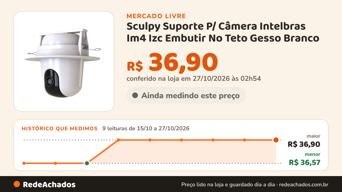 Histórico de preço de Sculpy Suporte P/ Câmera Intelbras Im4 Izc Embutir No Teto Gesso Branco no Mercado Livre: 9 leituras de 15/10/2026 a 27/10/2026, menor R$ 36,57, maior R$ 36,90; R$ 36,90 conferido em 27/10/2026 às 02h54