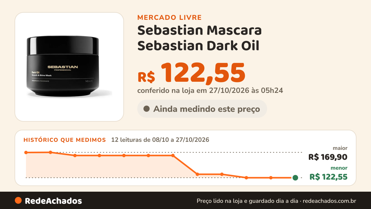 Histórico de preço de Sebastian Mascara Sebastian Dark Oil no Mercado Livre: 11 leituras de 08/10/2026 a 26/10/2026, menor R$ 122,55, maior R$ 169,90