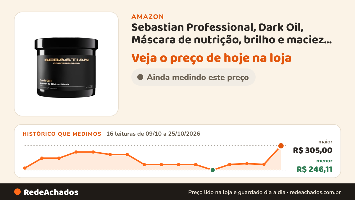 Histórico de preço de Sebastian Professional, Dark Oil, Máscara de nutrição, brilho e maciez para todos os tipos… na Amazon: 16 leituras de 09/10/2026 a 25/10/2026, menor R$ 246,11, maior R$ 305,00