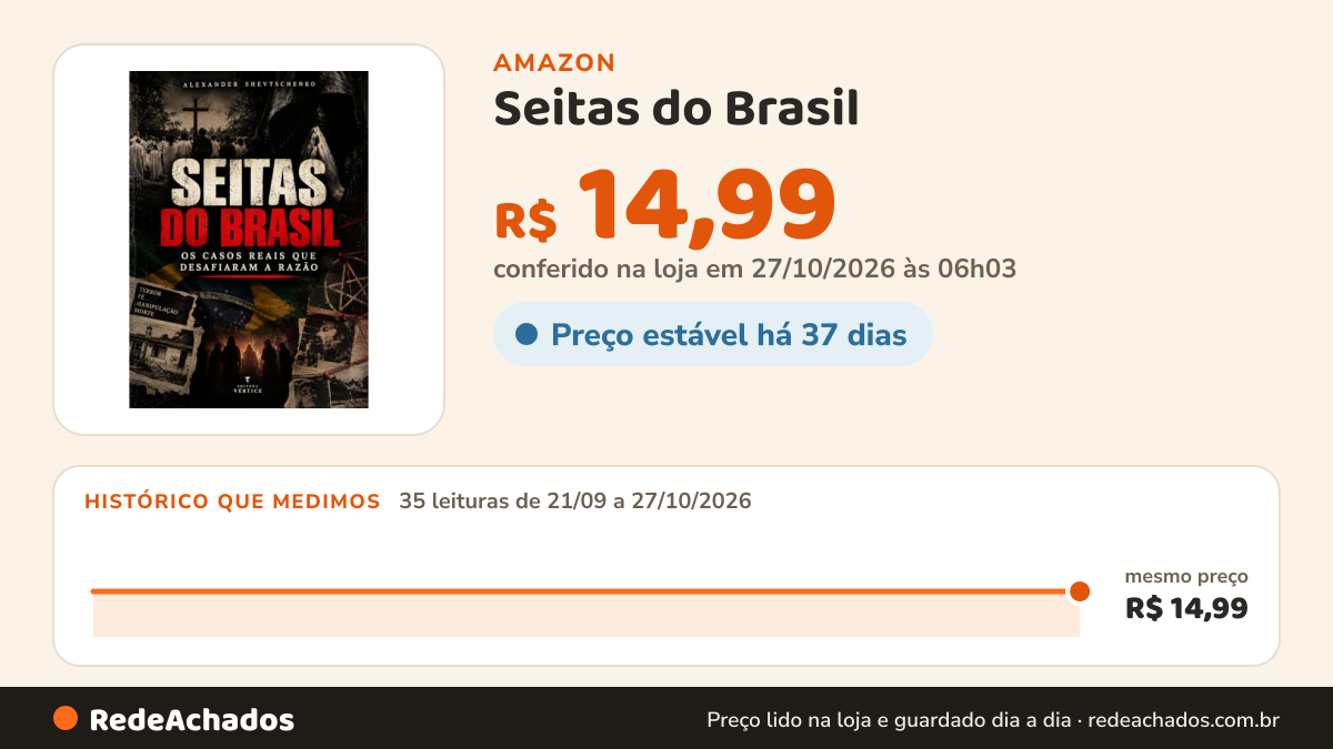 Histórico de preço de Seitas do Brasil - True Crime: Os casos reais que desafiaram a razão (True Crime Brasil) na Amazon: 35 leituras de 21/09/2026 a 27/10/2026, mesmo preço, R$ 14,99, em todas; R$ 14,99 conferido em 27/10/2026 às 06h03