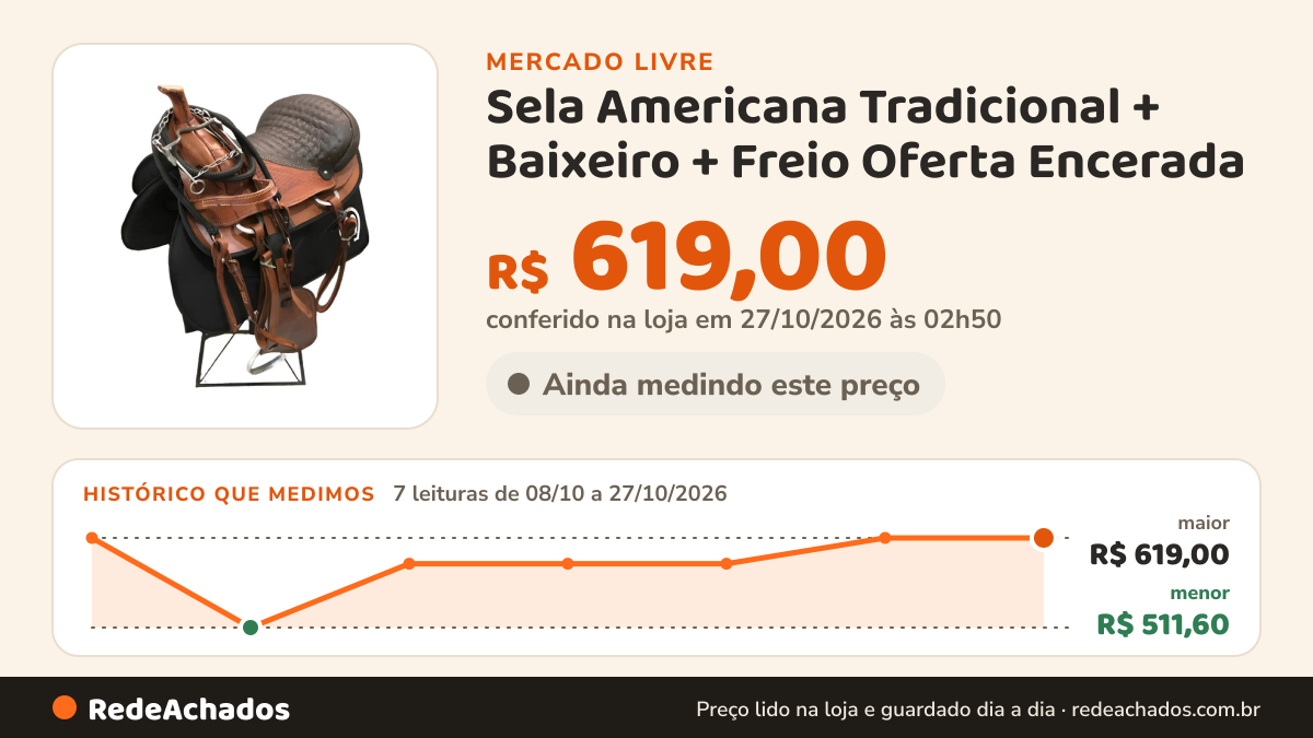 Histórico de preço de Sela Americana Tradicional + Baixeiro + Freio Oferta Encerada no Mercado Livre: 7 leituras de 08/10/2026 a 27/10/2026, menor R$ 511,60, maior R$ 619,00; R$ 619,00 conferido em 27/10/2026 às 02h50