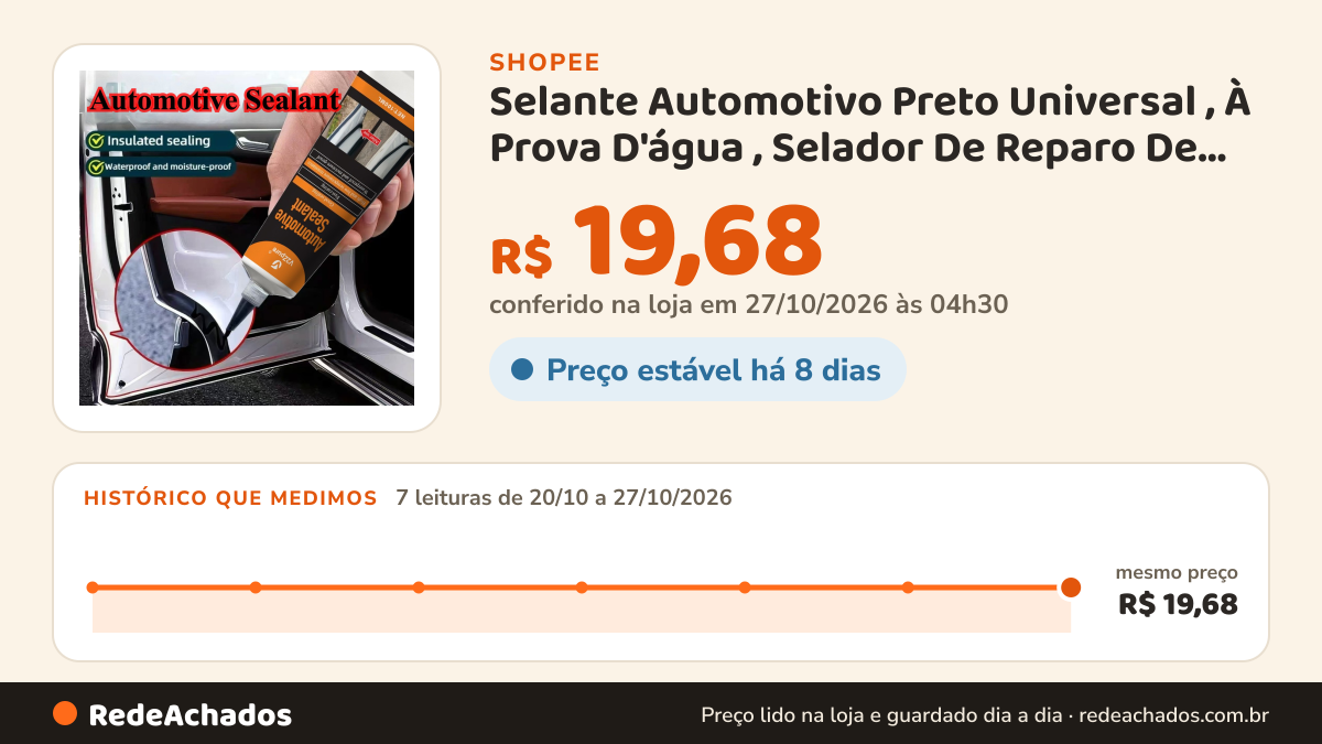Histórico de preço de Selante Automotivo Preto Universal , À Prova D'água , Selador De Reparo De Para-Brisa… na Shopee: 7 leituras de 20/10/2026 a 27/10/2026, mesmo preço, R$ 19,68, em todas; R$ 19,68 conferido em 27/10/2026 às 04h30