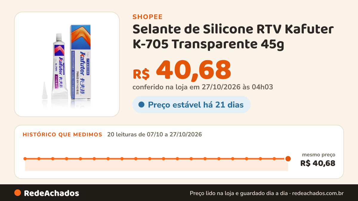 Histórico de preço de Selante de Silicone RTV Kafuter K-705 Transparente 45g na Shopee: 20 leituras de 07/10/2026 a 27/10/2026, mesmo preço, R$ 40,68, em todas; R$ 40,68 conferido em 27/10/2026 às 04h03