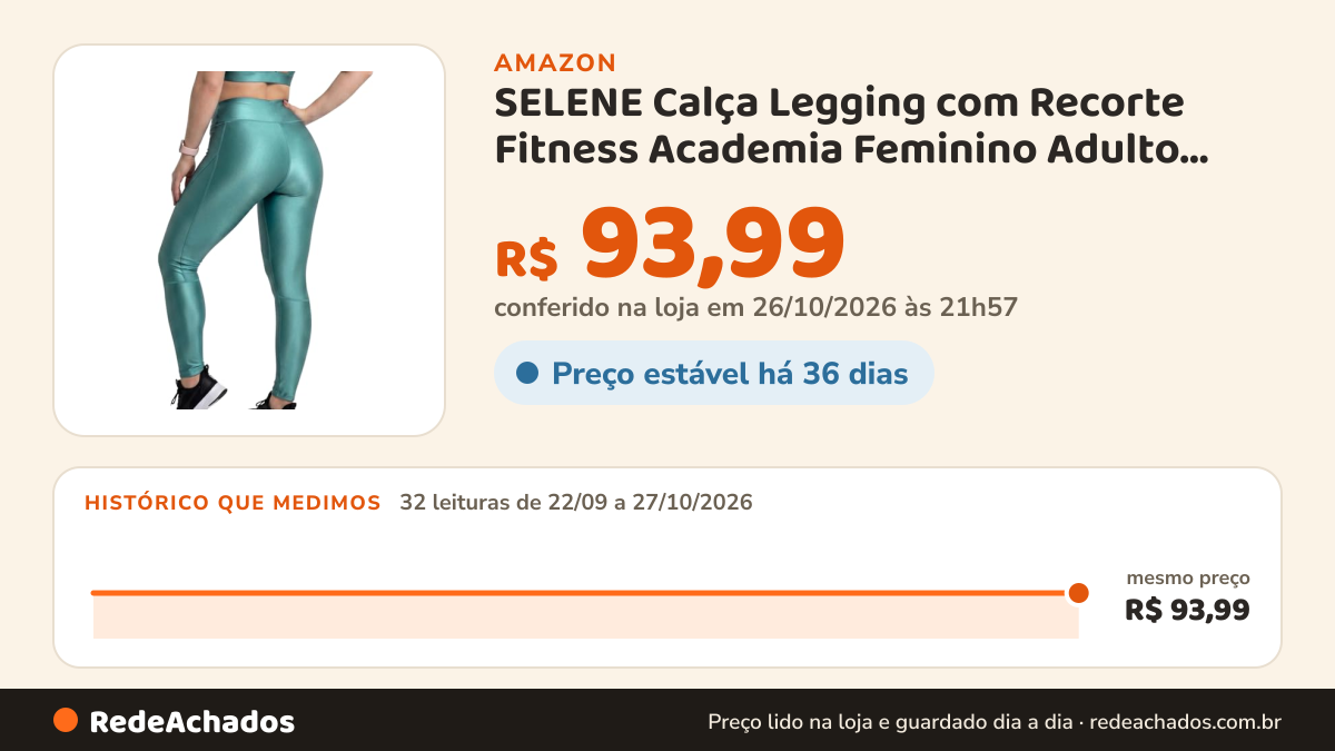 Histórico de preço de SELENE Calça Legging com Recorte Fitness Academia Feminino Adulto, Verde, G na Amazon: 32 leituras de 22/09/2026 a 27/10/2026, mesmo preço, R$ 93,99, em todas; R$ 93,99 conferido em 26/10/2026 às 21h57