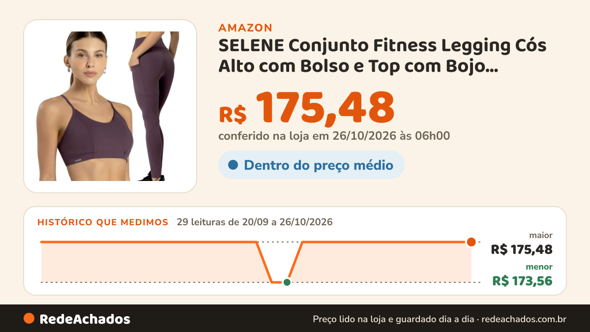 Histórico de preço de SELENE Conjunto Fitness Legging Cós Alto com Bolso e Top com Bojo Removível e Alças… na Amazon: 29 leituras de 20/09/2026 a 26/10/2026, menor R$ 173,56, maior R$ 175,48; R$ 175,48 conferido em 26/10/2026 às 06h00