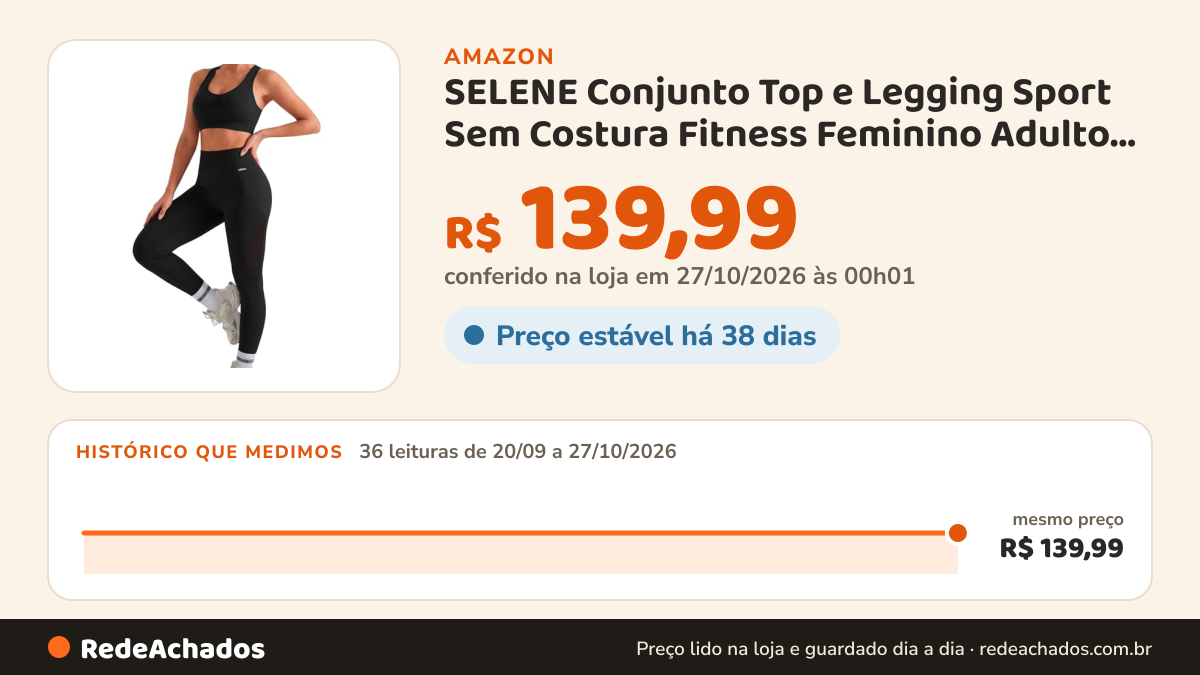 Histórico de preço de SELENE Conjunto Top e Legging Sport Sem Costura Fitness Feminino Adulto, Preta, GG na Amazon: 36 leituras de 20/09/2026 a 27/10/2026, mesmo preço, R$ 139,99, em todas; R$ 139,99 conferido em 27/10/2026 às 00h01