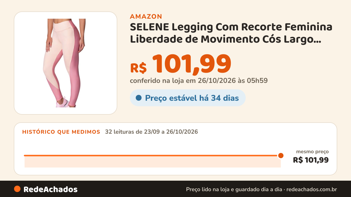 Histórico de preço de SELENE Legging Com Recorte Feminina Liberdade de Movimento Cós Largo Cintura Alta, Rosê… na Amazon: 32 leituras de 23/09/2026 a 26/10/2026, mesmo preço, R$ 101,99, em todas; R$ 101,99 conferido em 26/10/2026 às 05h59