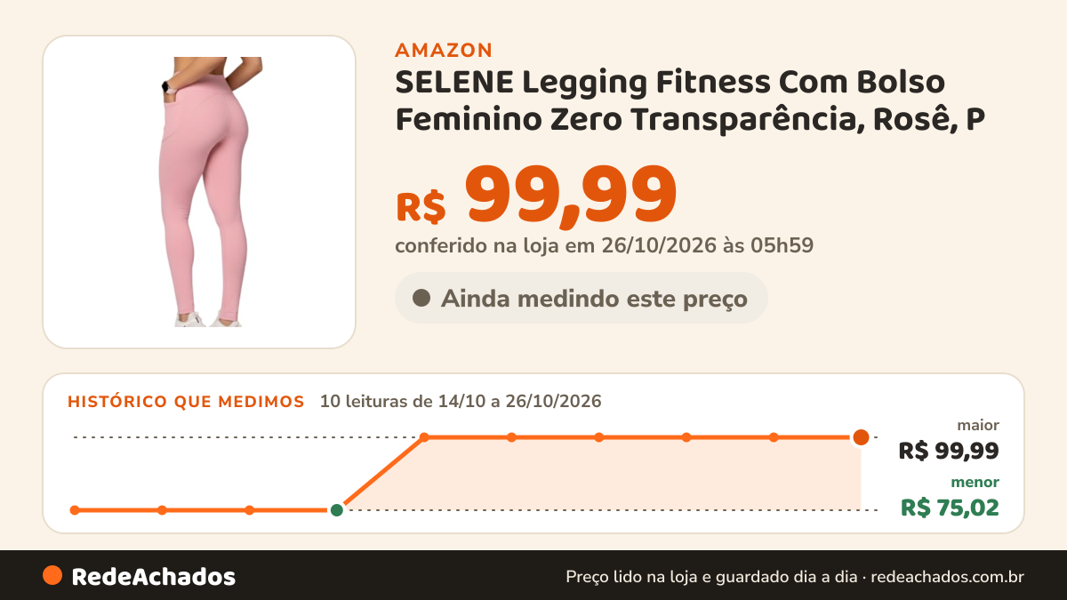 Histórico de preço de SELENE Legging Fitness Com Bolso Feminino Zero Transparência, Rosê, P na Amazon: 10 leituras de 14/10/2026 a 26/10/2026, menor R$ 75,02, maior R$ 99,99; R$ 99,99 conferido em 26/10/2026 às 05h59