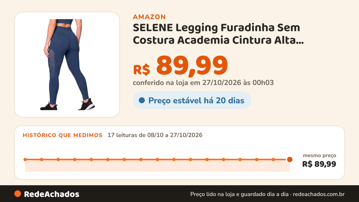Histórico de preço de SELENE Legging Furadinha Sem Costura Academia Cintura Alta Fitness, Azul Escuro, M na Amazon: 17 leituras de 08/10/2026 a 27/10/2026, mesmo preço, R$ 89,99, em todas; R$ 89,99 conferido em 27/10/2026 às 00h03