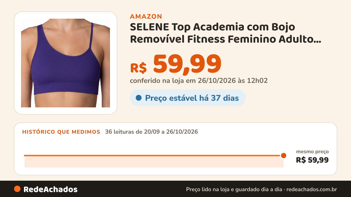 Histórico de preço de SELENE Top Academia com Bojo Removível Fitness Feminino Adulto, Roxo, P na Amazon: 35 leituras de 20/09/2026 a 25/10/2026, mesmo preço, R$ 59,99, em todas; R$ 59,99 conferido em 25/10/2026 às 05h58