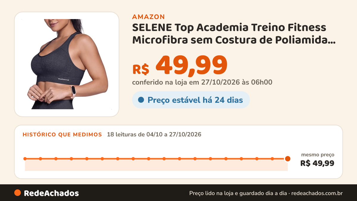 Histórico de preço de SELENE Top Academia Treino Fitness Microfibra sem Costura de Poliamida, Preto Mescla, M na Amazon: 18 leituras de 04/10/2026 a 27/10/2026, mesmo preço, R$ 49,99, em todas; R$ 49,99 conferido em 27/10/2026 às 06h00