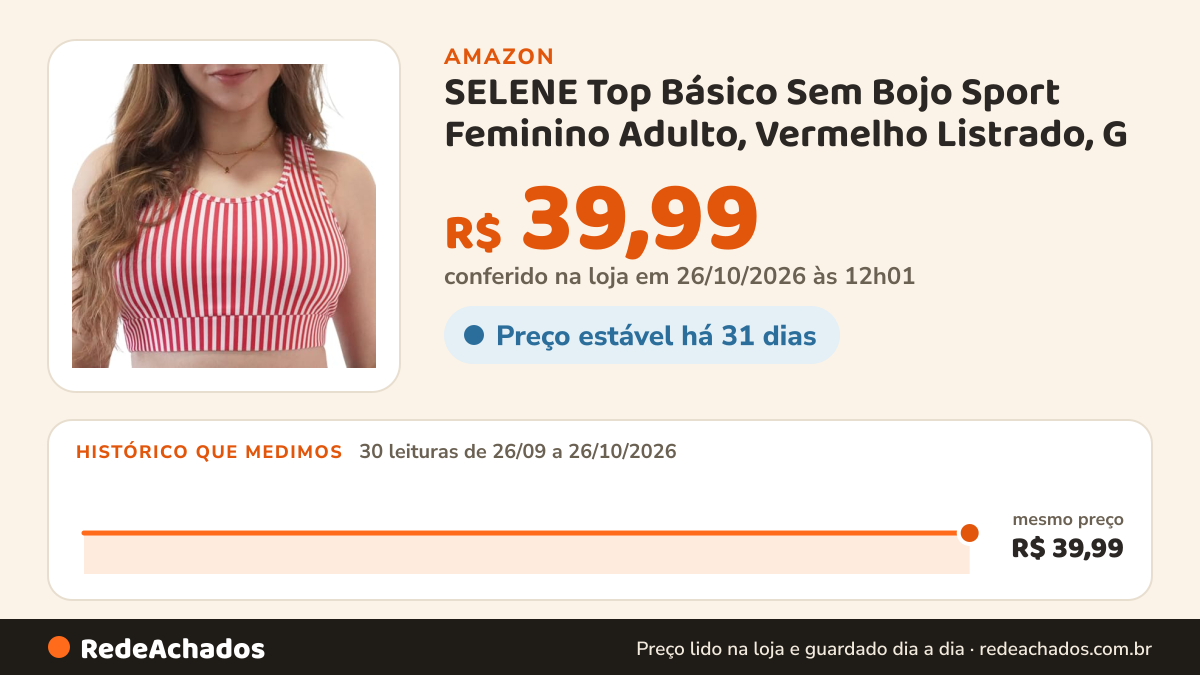 Histórico de preço de SELENE Top Básico Sem Bojo Sport Feminino Adulto, Vermelho Listrado, G na Amazon: 30 leituras de 26/09/2026 a 26/10/2026, mesmo preço, R$ 39,99, em todas; R$ 39,99 conferido em 26/10/2026 às 12h01
