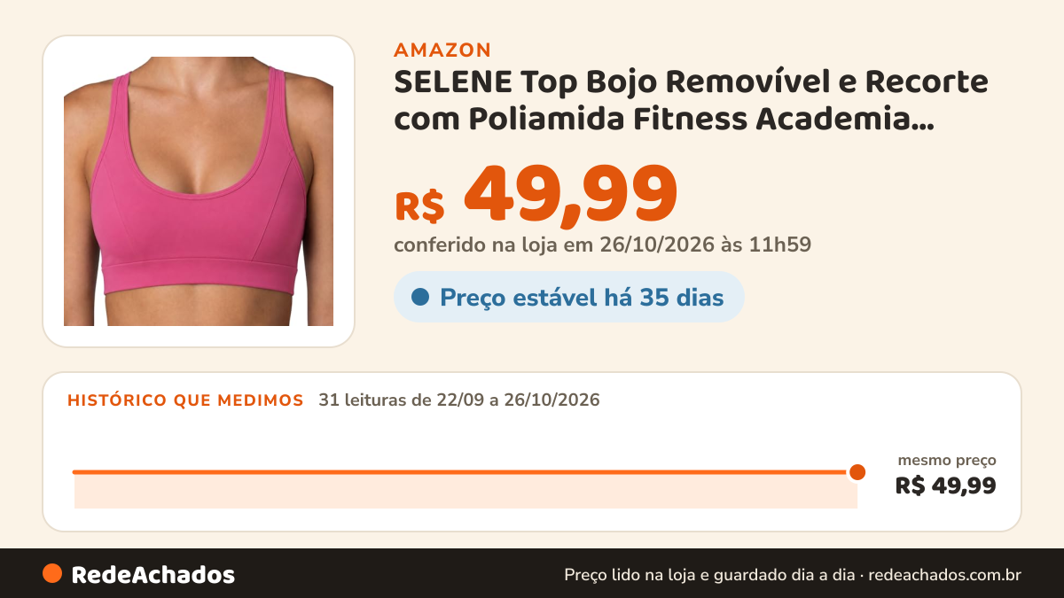 Histórico de preço de SELENE Top Bojo Removível e Recorte com Poliamida Fitness Academia Adulto, Pink, G na Amazon: 31 leituras de 22/09/2026 a 26/10/2026, mesmo preço, R$ 49,99, em todas; R$ 49,99 conferido em 26/10/2026 às 11h59