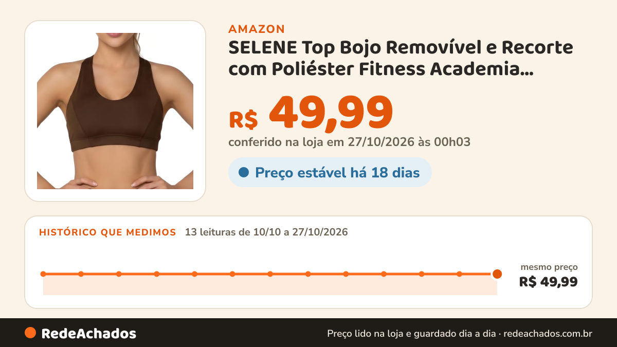 Histórico de preço de SELENE Top Bojo Removível e Recorte com Poliéster Fitness Academia Adulto, Marrom, P na Amazon: 13 leituras de 10/10/2026 a 27/10/2026, mesmo preço, R$ 49,99, em todas; R$ 49,99 conferido em 27/10/2026 às 00h03