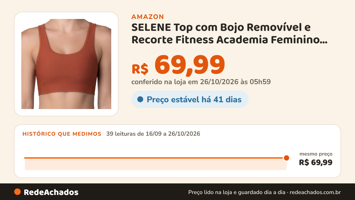 Histórico de preço de SELENE Top com Bojo Removível e Recorte Fitness Academia Feminino Adulto, Terracota, P na Amazon: 39 leituras de 16/09/2026 a 26/10/2026, mesmo preço, R$ 69,99, em todas; R$ 69,99 conferido em 26/10/2026 às 05h59