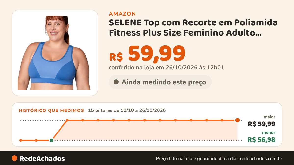 Histórico de preço de SELENE Top com Recorte em Poliamida Fitness Plus Size Feminino Adulto, Náutico, X3 na Amazon: 15 leituras de 10/10/2026 a 26/10/2026, menor R$ 56,98, maior R$ 59,99; R$ 59,99 conferido em 26/10/2026 às 12h01