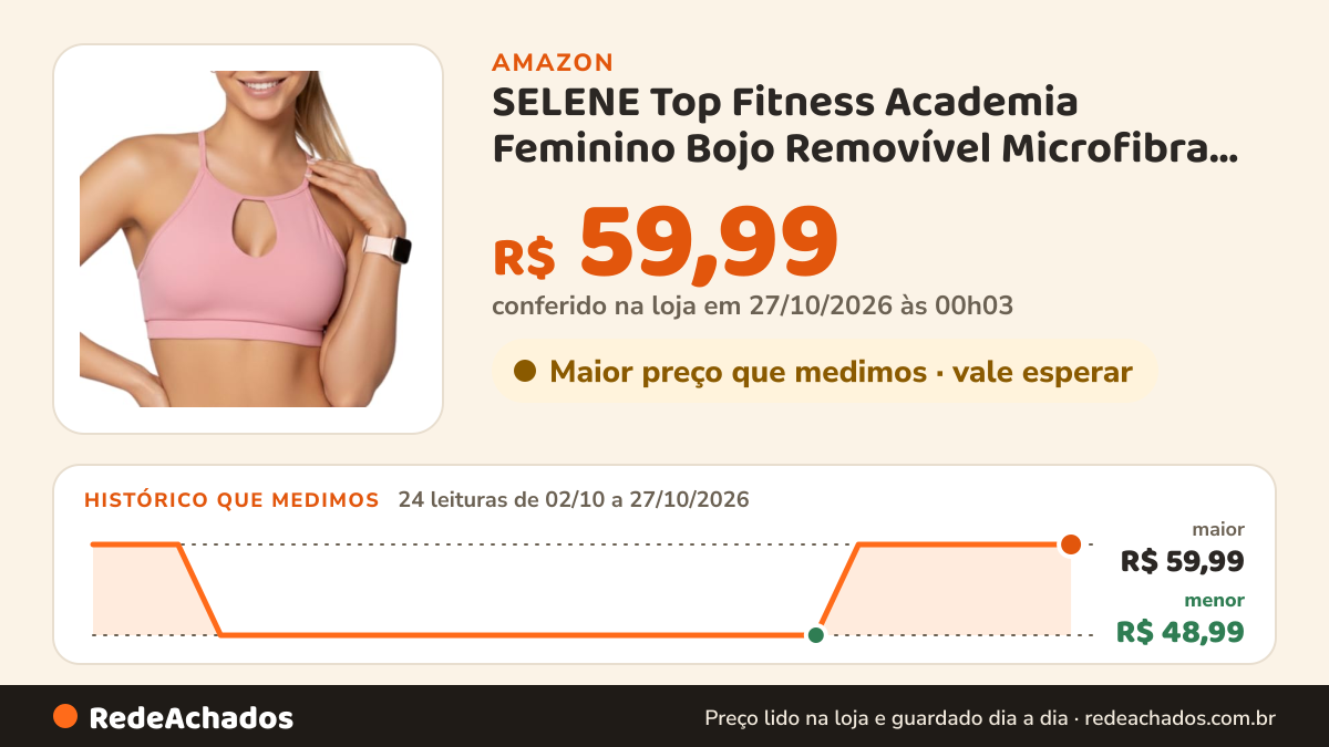 Histórico de preço de SELENE Top Fitness Academia Feminino Bojo Removível Microfibra Poliamida, Rosê, G na Amazon: 24 leituras de 02/10/2026 a 27/10/2026, menor R$ 48,99, maior R$ 59,99; R$ 59,99 conferido em 27/10/2026 às 00h03