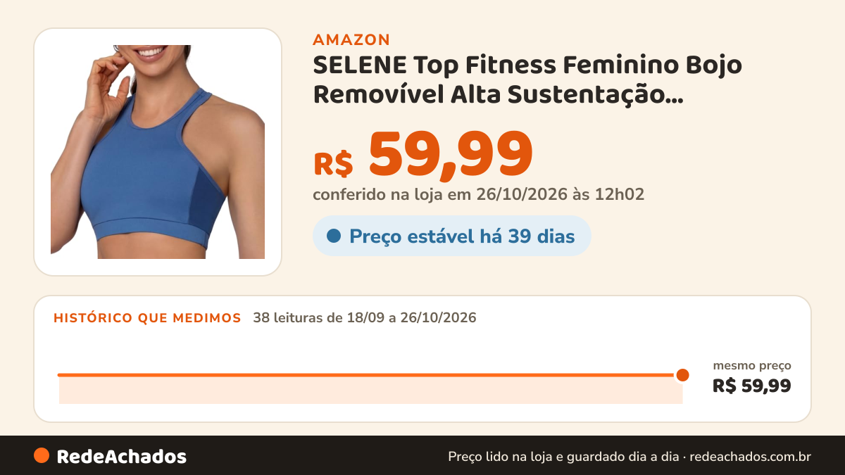 Histórico de preço de SELENE Top Fitness Feminino Bojo Removível Alta Sustentação Poliamida, Náutico, G na Amazon: 38 leituras de 18/09/2026 a 26/10/2026, mesmo preço, R$ 59,99, em todas; R$ 59,99 conferido em 26/10/2026 às 12h02
